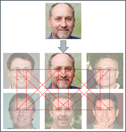 Facial symmetry between John Palmer’s avatar and other GAN images obtained from thispersondoesnotexist.com.